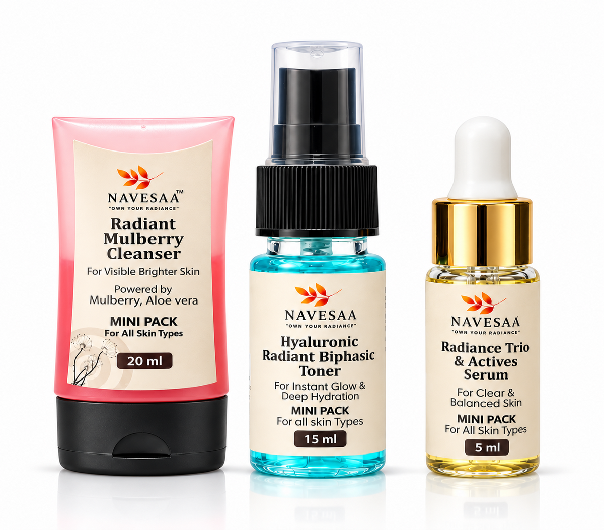 Radiance Mini Kit