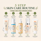 Radiance Dew Moisturizer