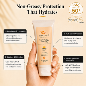Radiant SPF Guard 50 Sunscreen