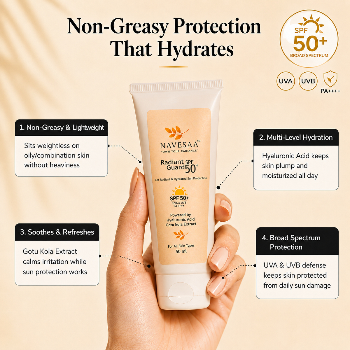 Radiant SPF Guard 50 Sunscreen