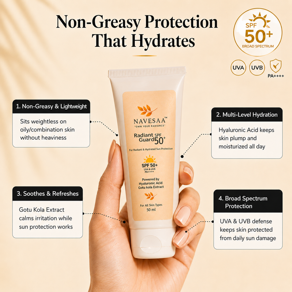 Radiant SPF Guard 50 Sunscreen