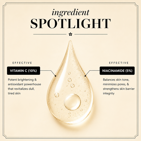 Radiance Trio 3 Actives Serum
