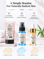 All Skin Types Mini Combo | Cleanser, Toner & Serum Skincare Set