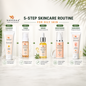 UV Balance Sunscreen