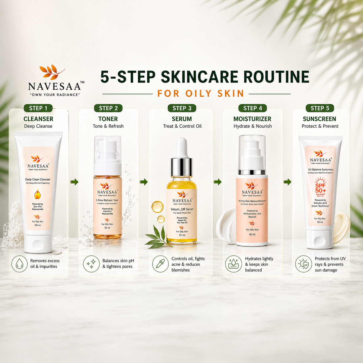 Sebum Off Serum