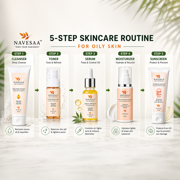 UV Balance Sunscreen